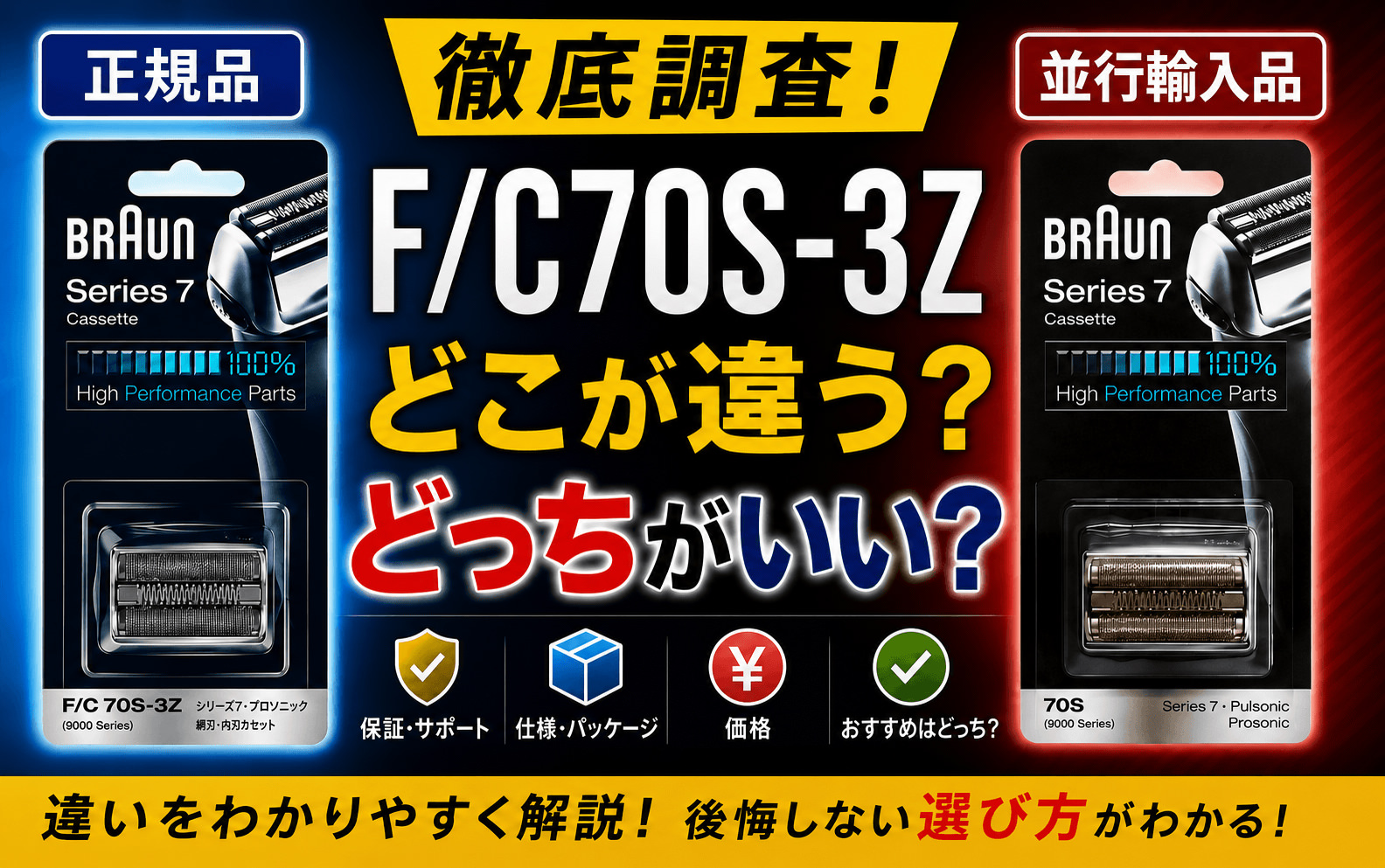 ブラウンのシェーバー替え刃「F/C70S-3Z（正規品）」と「70S（並行輸入品）」の違いは？